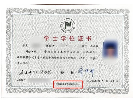 艺术类本科有学位证吗_2