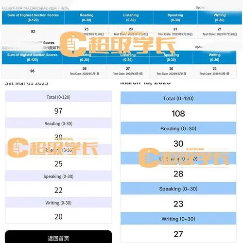 托福境外报名流程_1