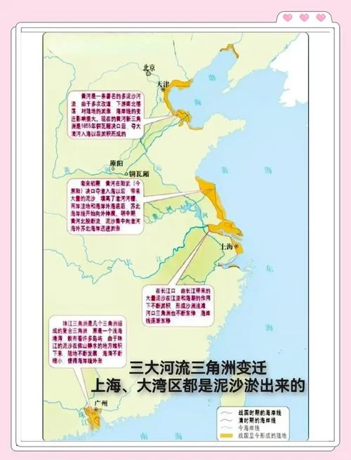 黄河的历史贡献_2