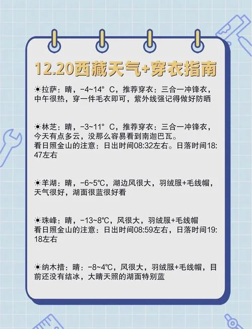 拉萨旅游旺季是几月份-10 月拉萨旅游旺季