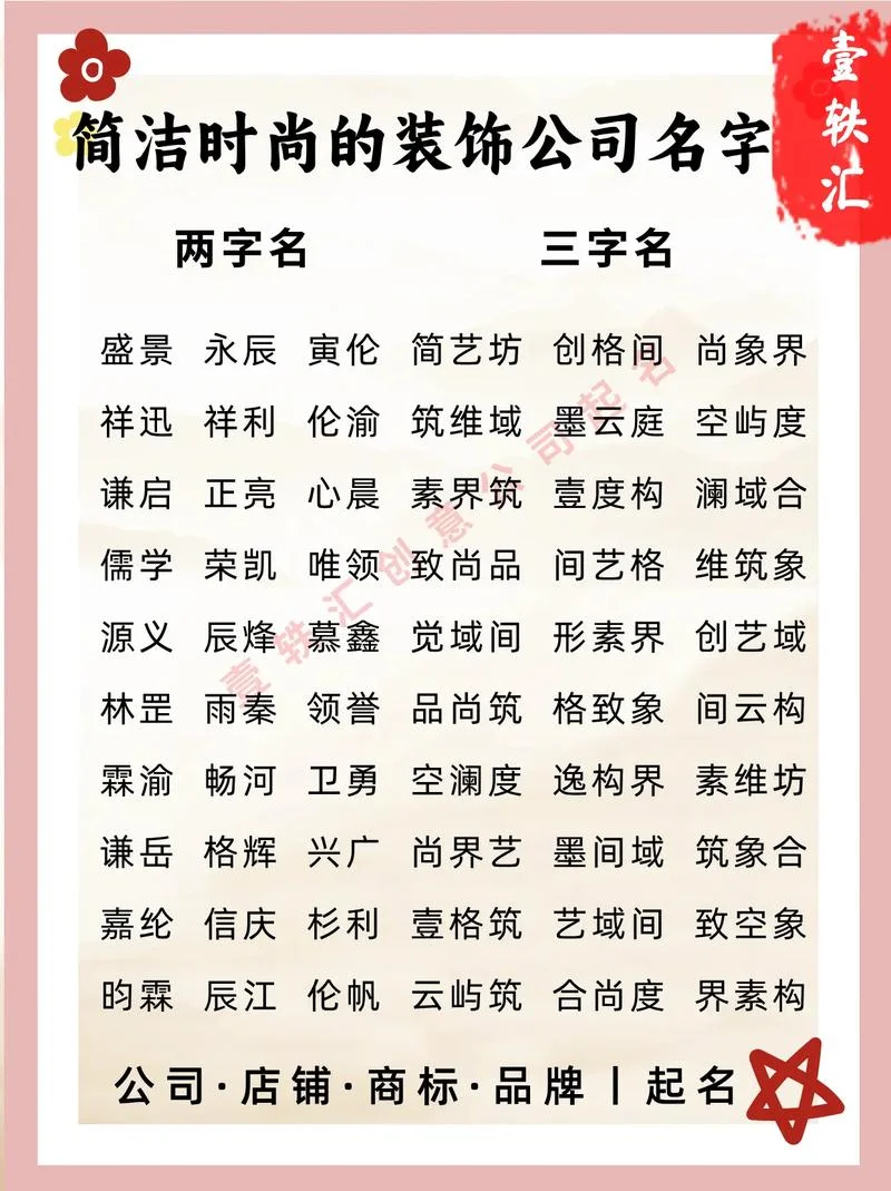 企业起名的禁忌-企业起名避坑指南
