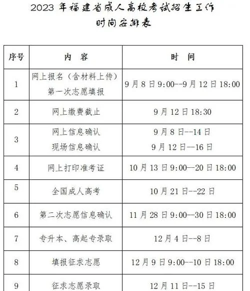 成人考报考时间-成人考报考时间
