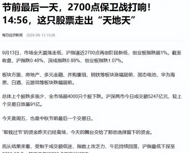 我为什么买不了新股-无法申购新股原因