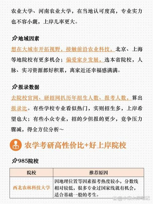农学类考研方向_2