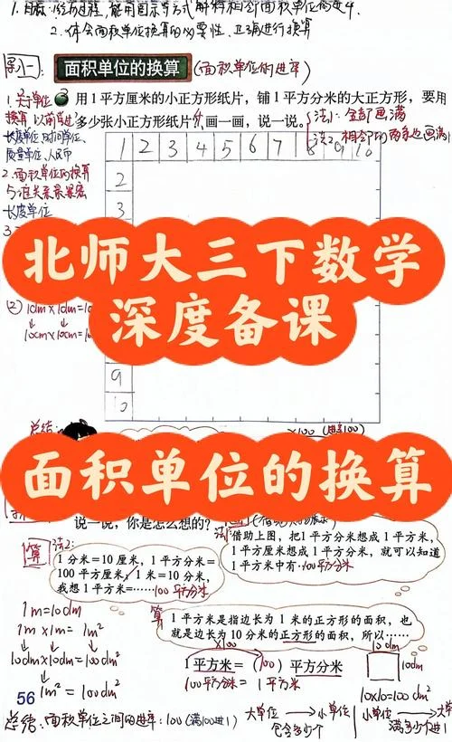 40平方厘米等于多少分米_2