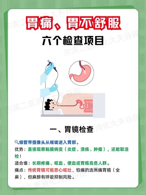 胃镜如何查_1