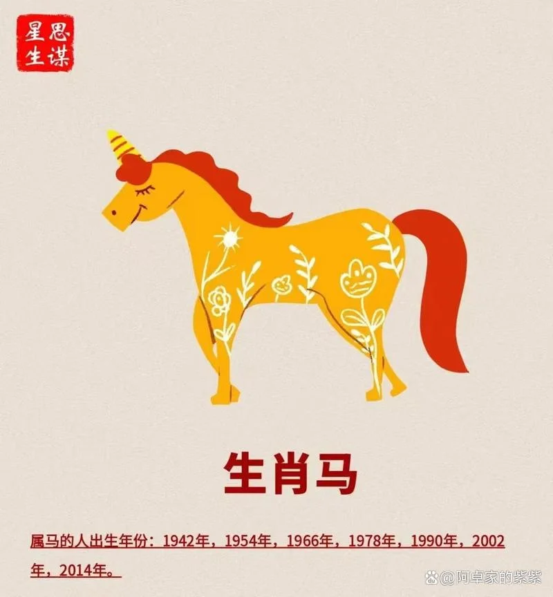 生肖马2017年运势-生肖马 2017 年运势