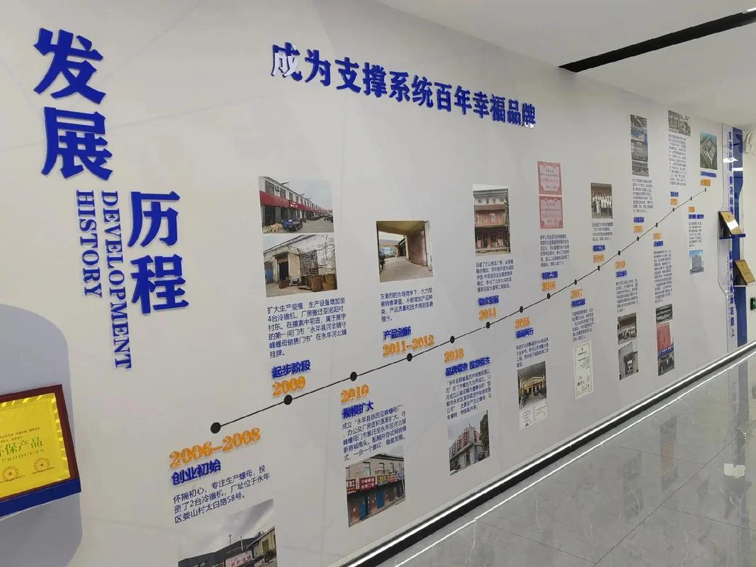 会展业发展历史_2