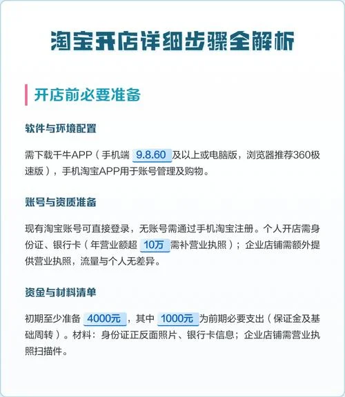 淘宝开店软件叫什么_1