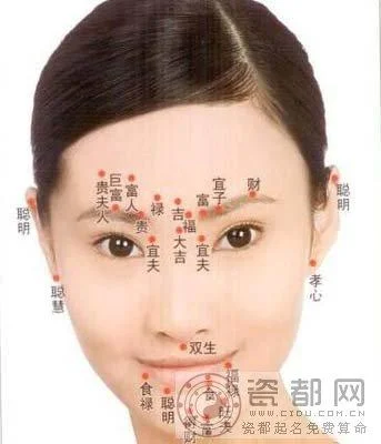 梦见有人说我的痣不好_1