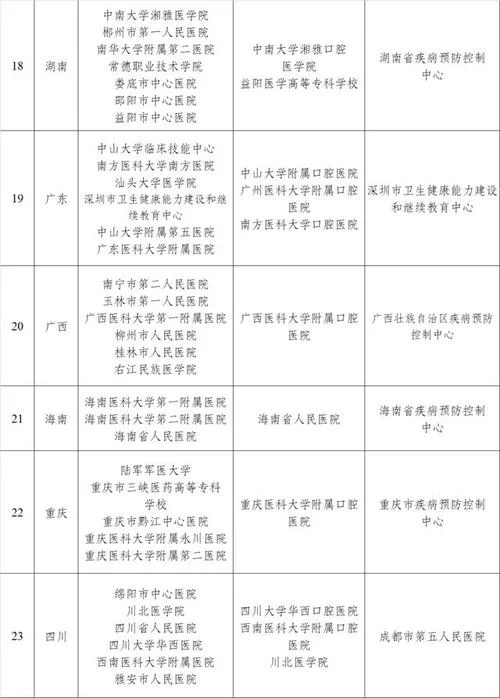 国家考试中心_2