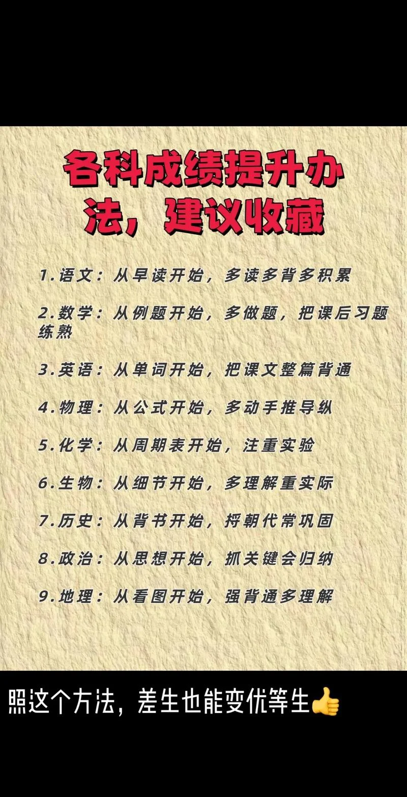 八年级如何提高成绩_2