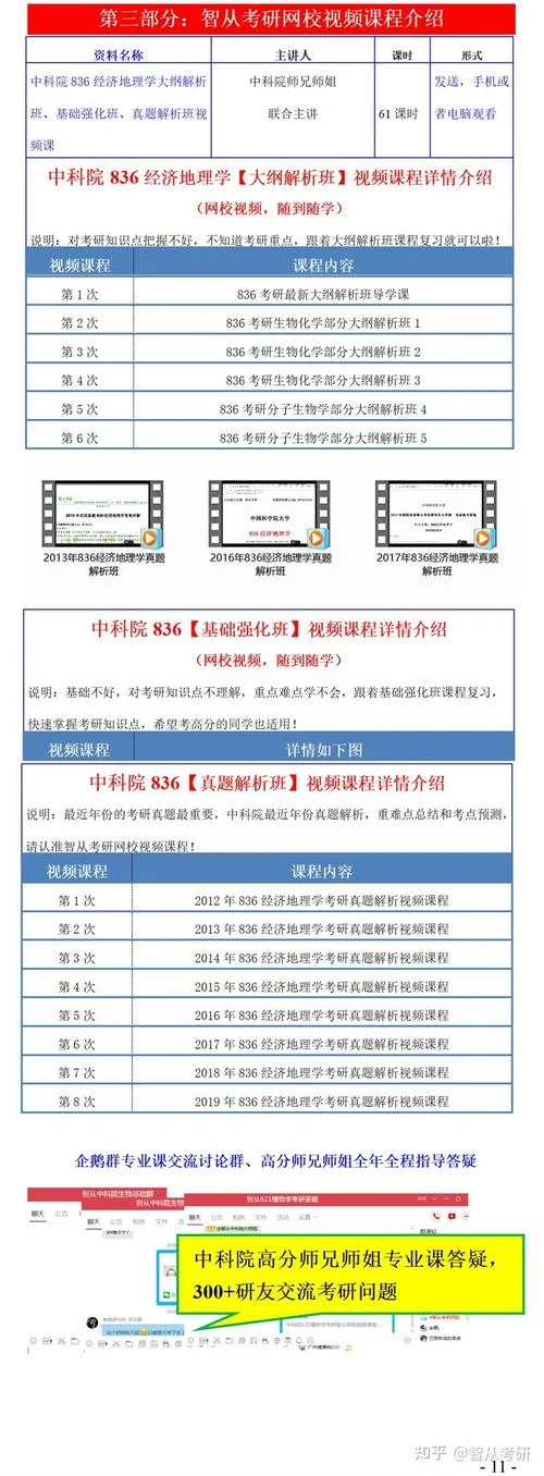 考研学习资料汇总_1