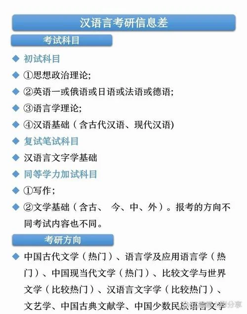 复试考研汉语言文学-考研汉语言复试