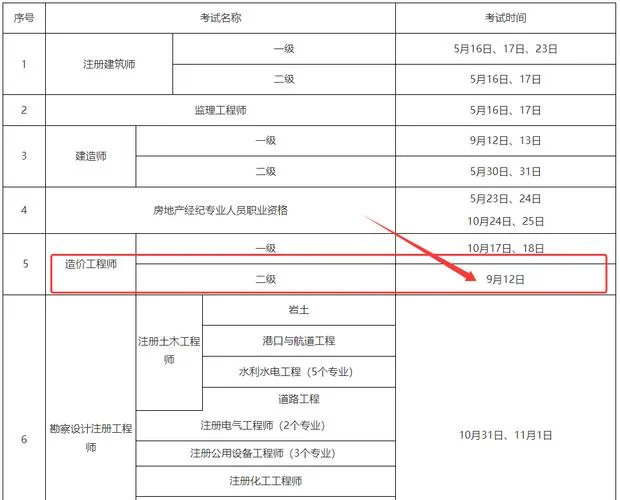 2020二建考试报考时间_2