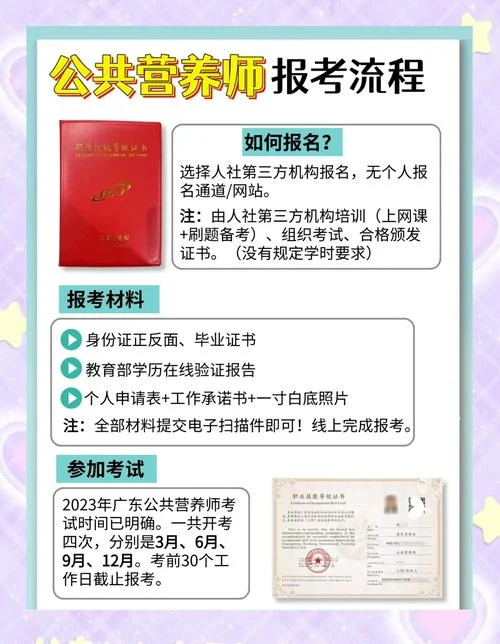 营养师的报名费_1