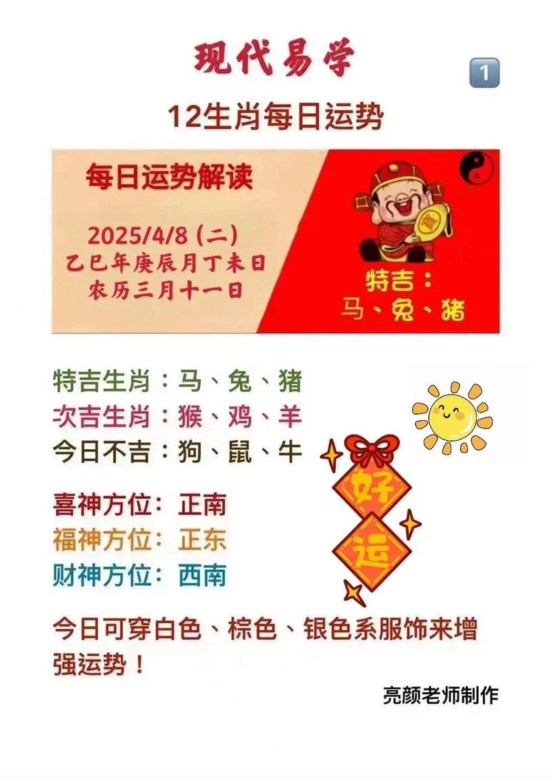 2021十二生肖的健康运势-2021 生肖健康运势