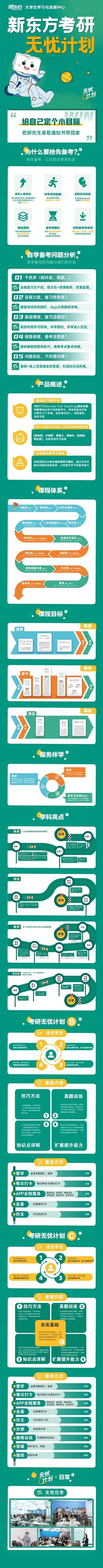 考研培训排行榜南京-南京考研培训排名