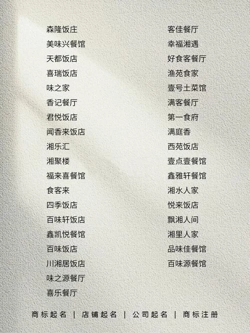 饭店名字怎么起名大气_2