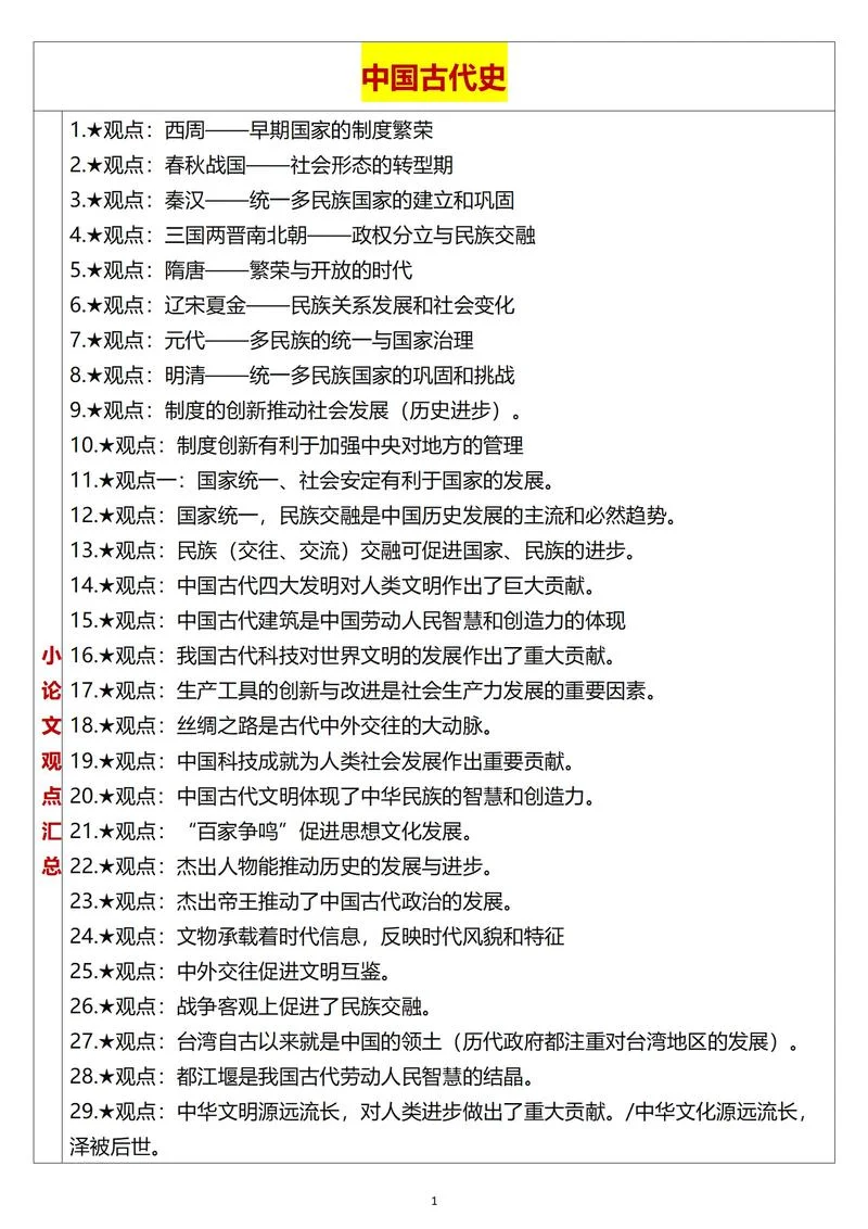 中国历史问题及答案-历史问题及答案