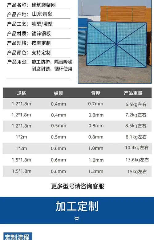 安全网多少钱一平方_1