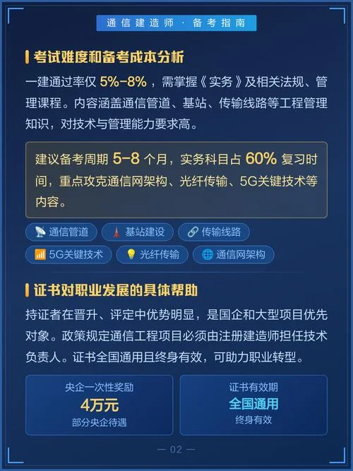 通信工程一建-通信工程一级建造师