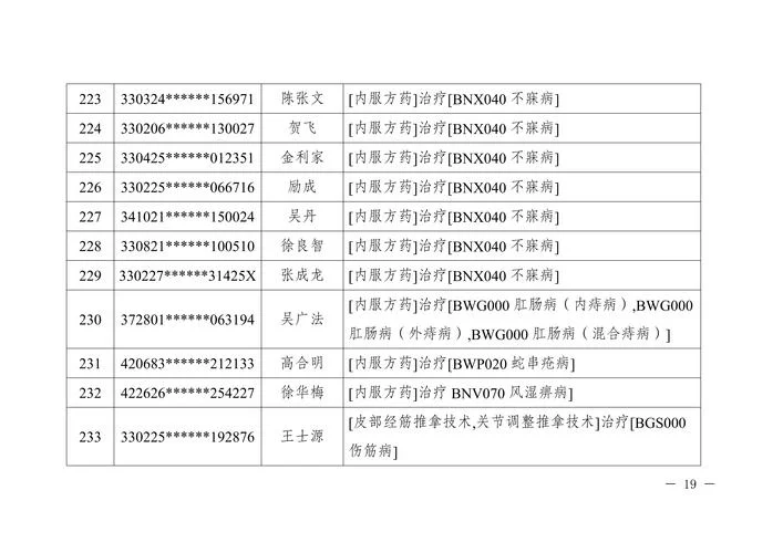 医师资格证书查询网站_1