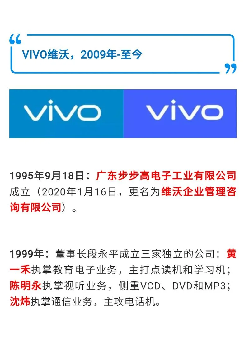 步步高手机公司的历史_1