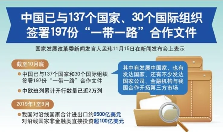 共商共建共享原则出处_1