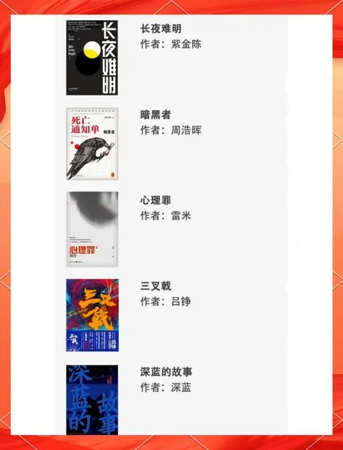 狂飙是谁写的小说_1