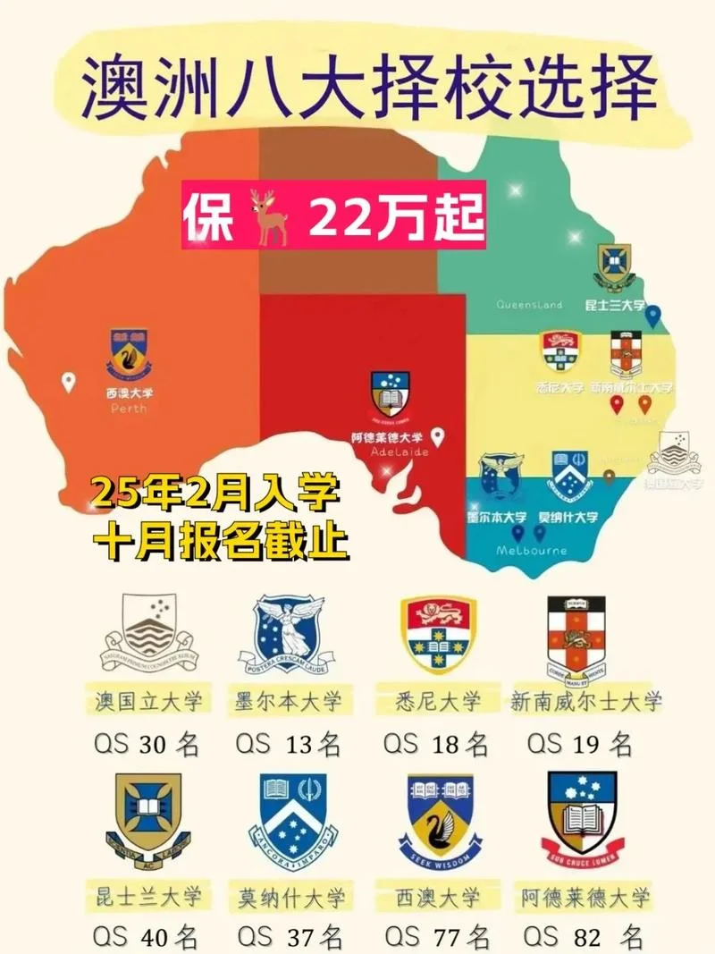赴澳留学推荐-澳洲留学推荐