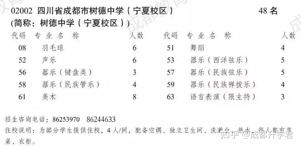 2019川师考研招生简章_1