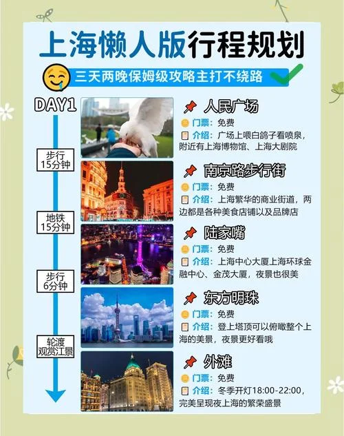 上海旅游攻略二日游省钱-上海两日游穷游攻略
