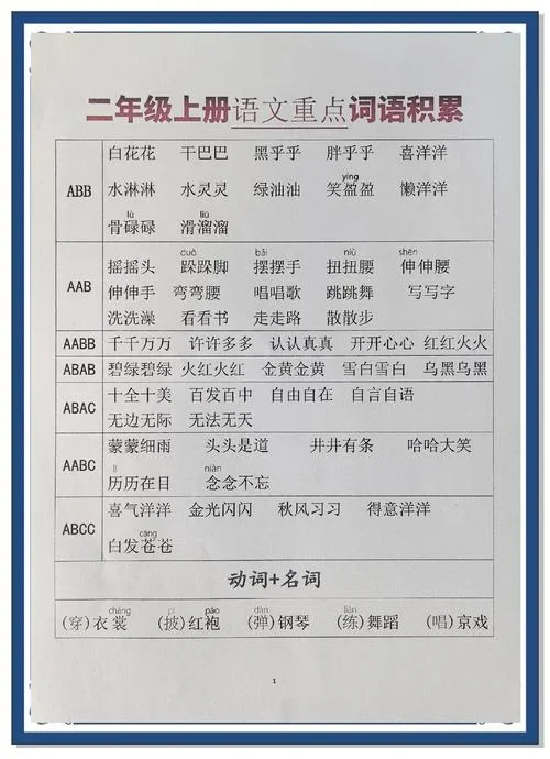 课外美词 注明出处_1