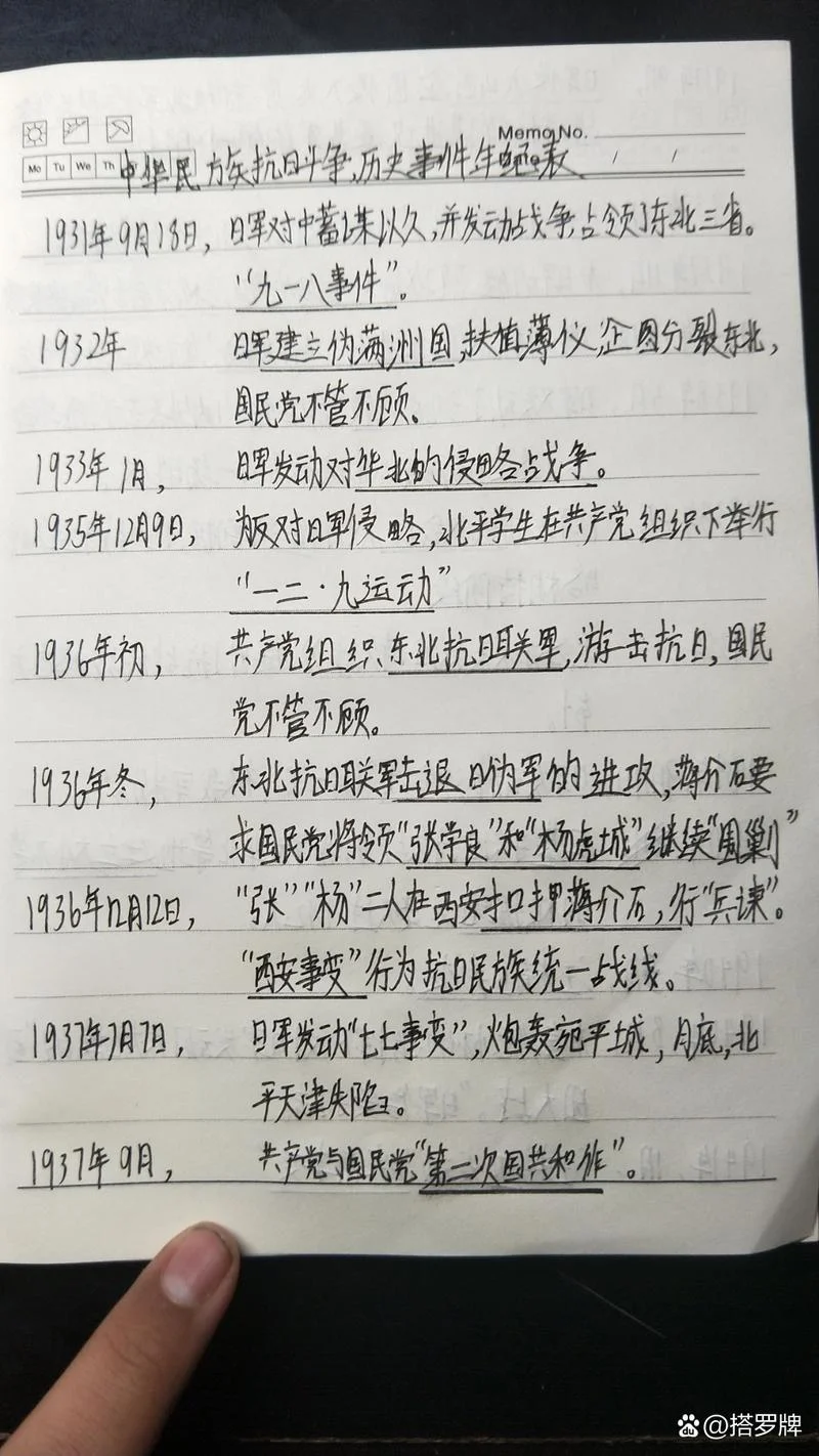 抗日战争的历史经历-抗战历史