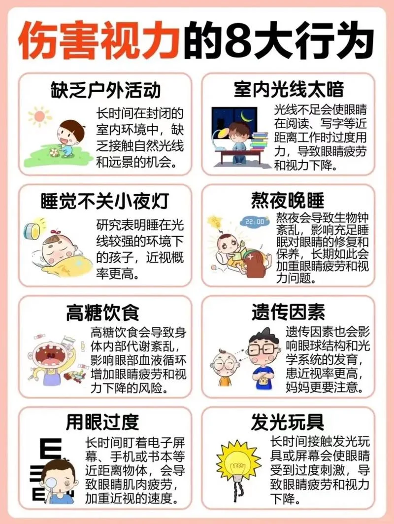 视力障碍包括什么意思_2