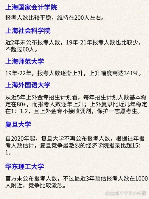 上海考研报名人数_1