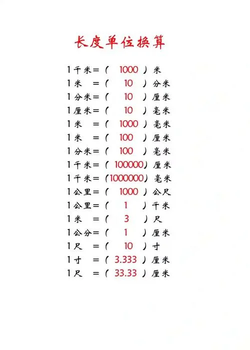 1分米等于多少平方米_2
