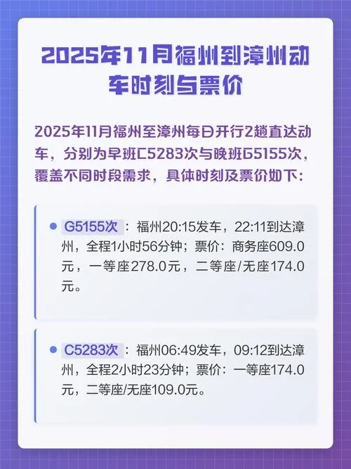 福州到漳州多少公里_2