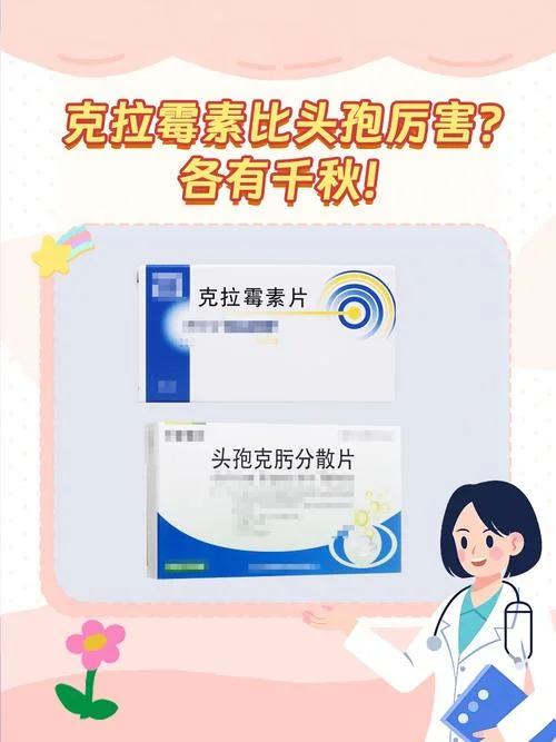 克拉霉素是治什么的_1