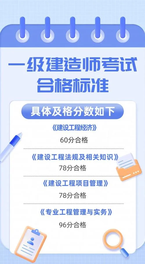 一建合格标准江苏_2