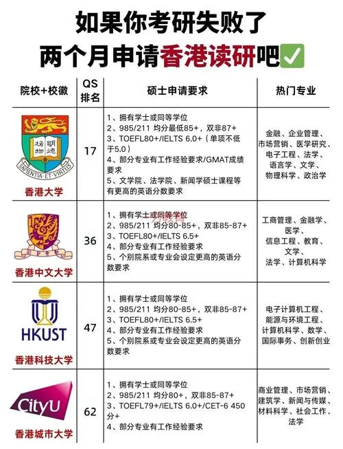 考研难还是读研难_2