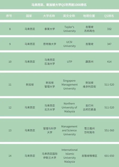 丹麦本科留学总费用_1