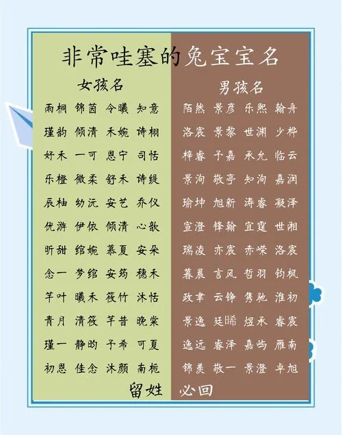 新生儿起名字女_1