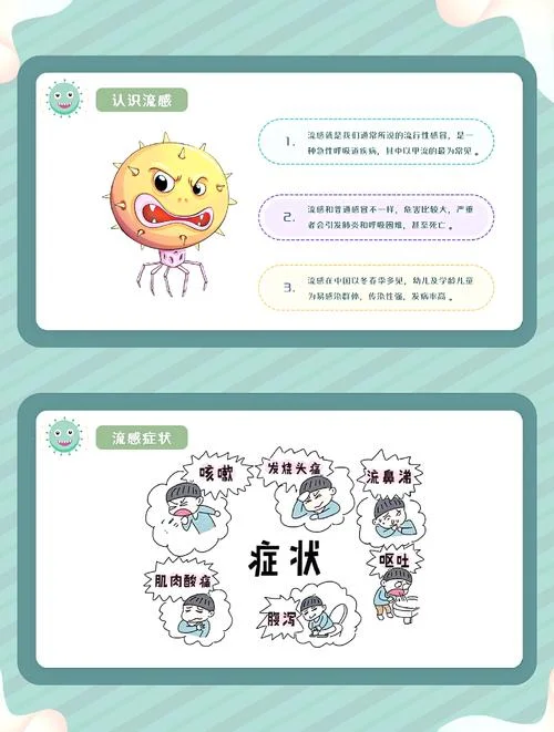 小孩流感反复发烧怎么办-小孩反复发烧怎么办