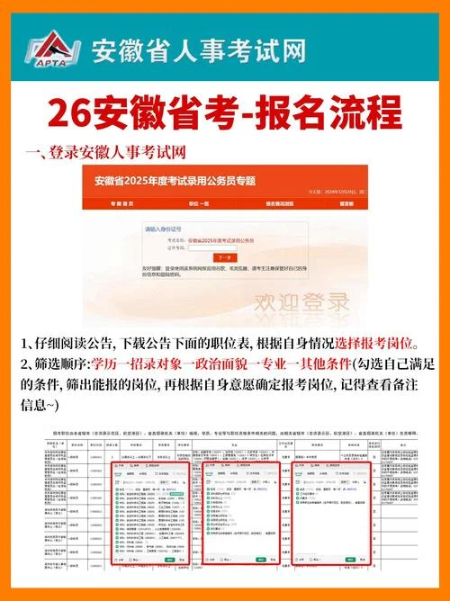 合肥市高考报考指南_2