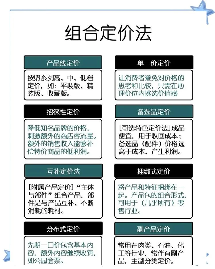 顾客为什么买我们的产品_2