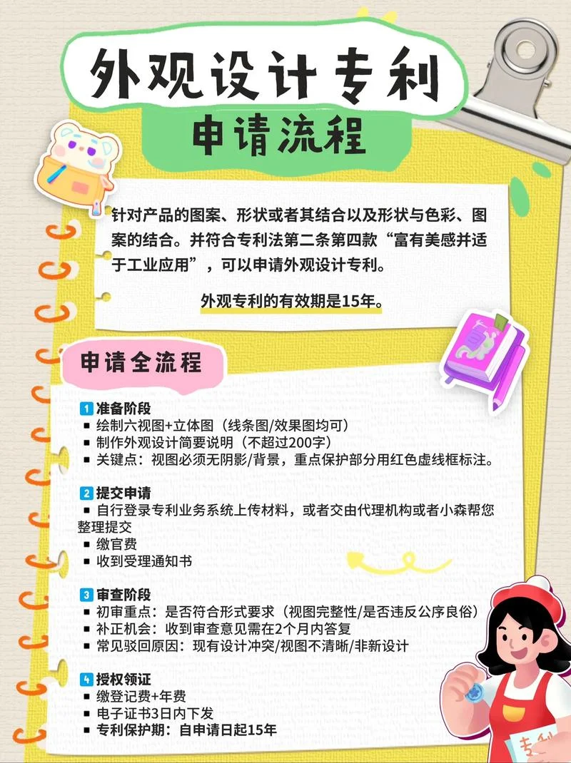 专利代理行业要求_2