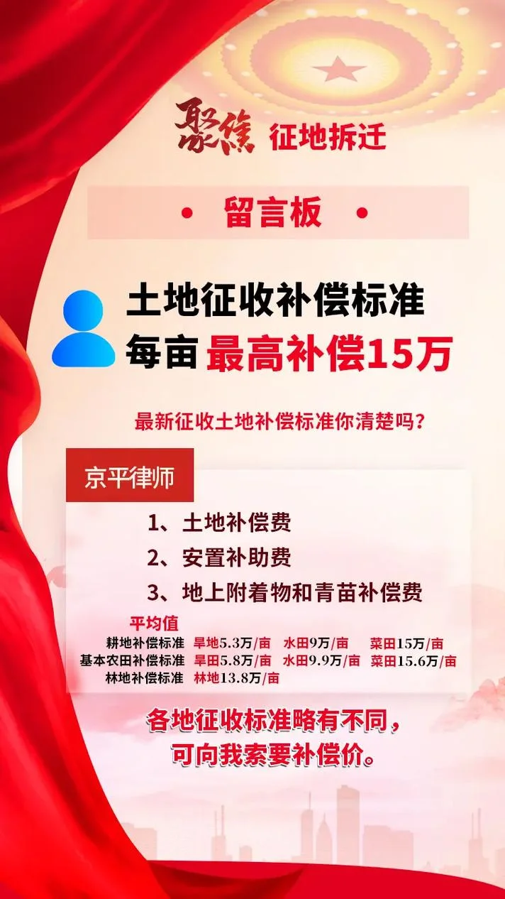 农村土地一亩补偿多少_1