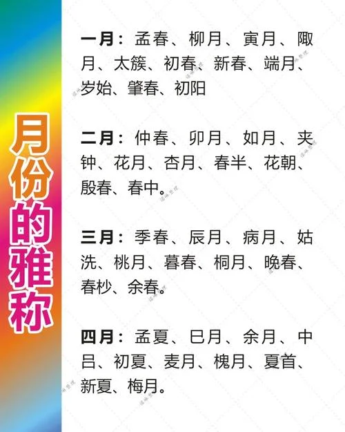 有31天的月份叫什么-31 天月份